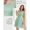 image:imageBeryLove Womens Short Prom Dresses for Teens Sleeveless Flowy A Line Wedding Guest Lace Formal DressShortlight Green