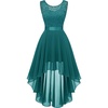 Peacock Green